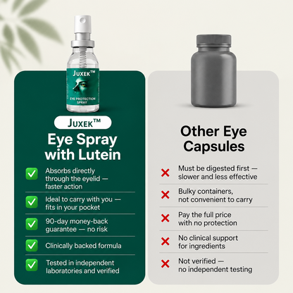 Juxek™ | Spray de Cuidado Ocular